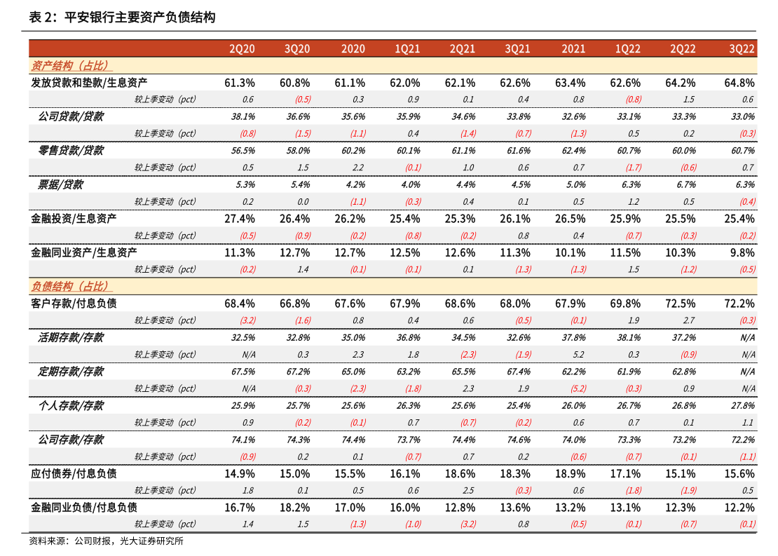 拓阔技术 股东持股变动揭示房地产信息咨询行业新信号
