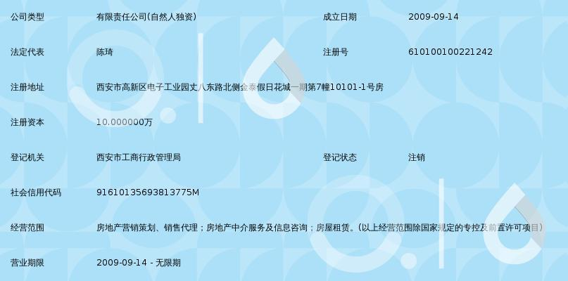 西安溏泺房地产信息咨询