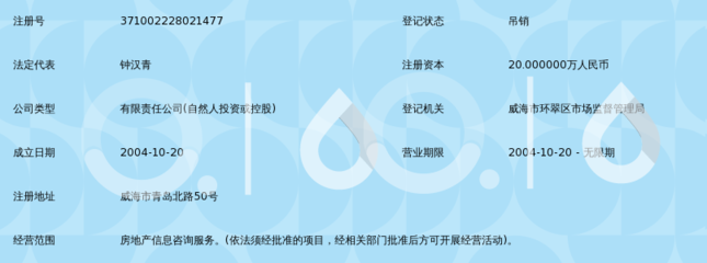 威海汇仁房地产信息咨询 专业服务助力购房无忧